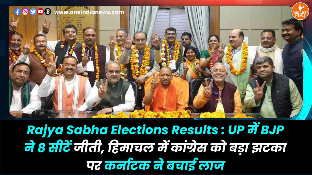 Rajya Sabha Elections Results : UP में BJP ने 8 सीटें जीती, हिमाचल में कांग्रेस को बड़ा झटका पर कर्नाटक ने बचाई लाज